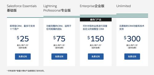 解锁增长密码 6000字深度解析应用软件服务的商业模式与盈利模式