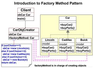 简单工厂模式 基础软件服务的灵活构建之道