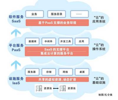 电力大数据有多大？90秒帮你读懂它的核心价值