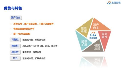 霄云科技斩获2020年度软件定义存储产品金奖，领航基础软件服务新篇章